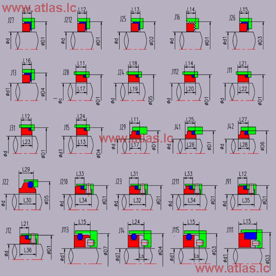 Static O-ring - Summary table
